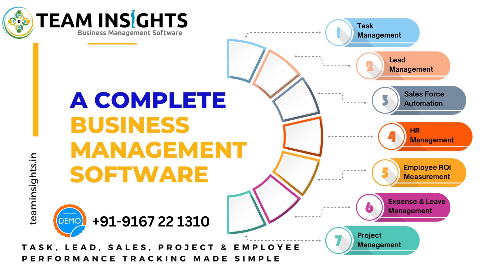 Business Management Software - Team Insights
